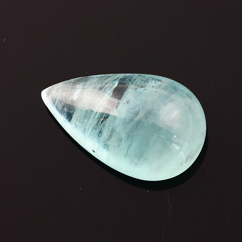 Joopy Gems Aquamarine Pear Cabochon